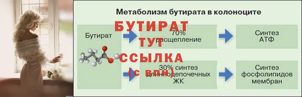 спайс Белокуриха